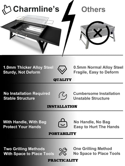 Charmline 18 x 13 inches Large Foldable Portable Charcoal BBQ Grill, Camping BBQ Grill for 3–5 People, Ideal for Camping, Garden, Beach, Picnic & Tabletop Use, Black