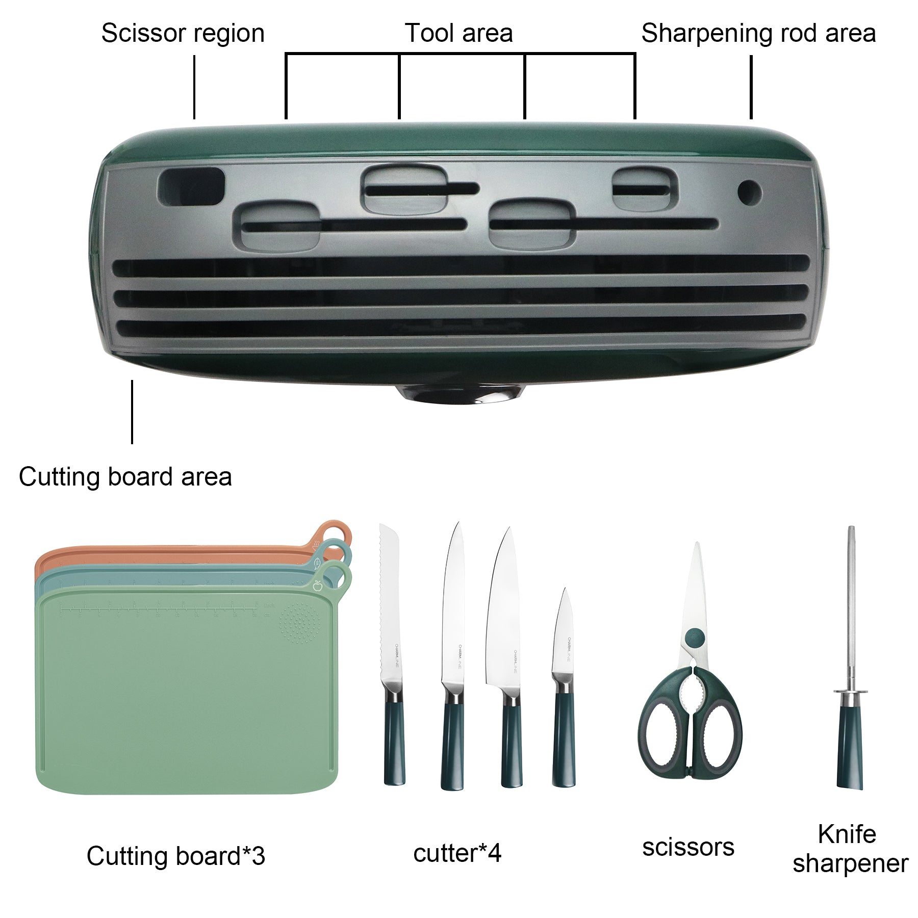 Charmline Smart Cutting Board and knife set.